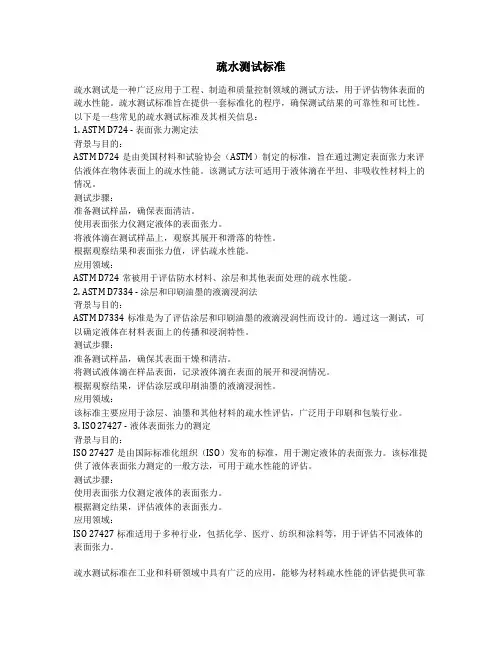 疏水测试标准