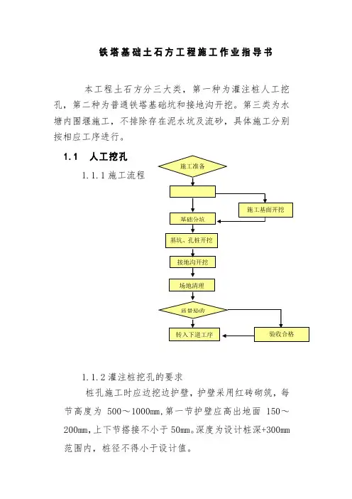 铁塔基础土石方工程施工作业指导书
