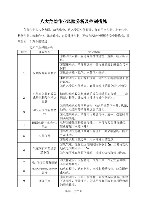 八大危险作业风险分析及控制措施