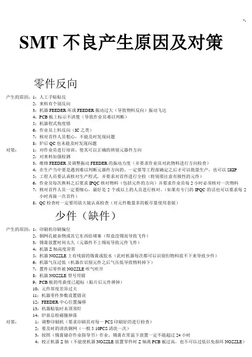 SMT不良产生原因及其对策