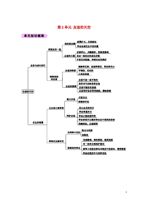 七年级政治上册-第2单元-友谊的天空复习学案-新人教版(道德与法治)
