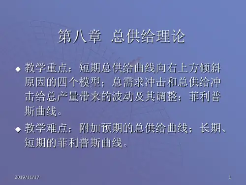 第八章总供给理论