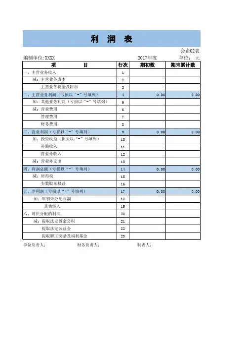 Excel表格模板：利润表(自动计算)