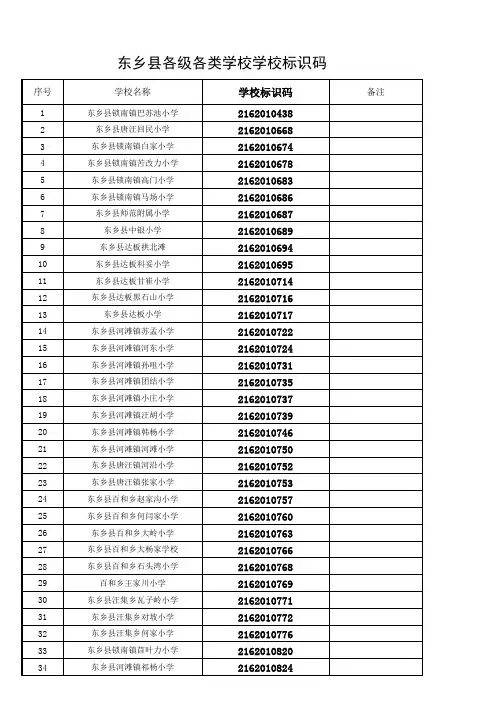 甘肃东乡县各级各类学校学校标识码