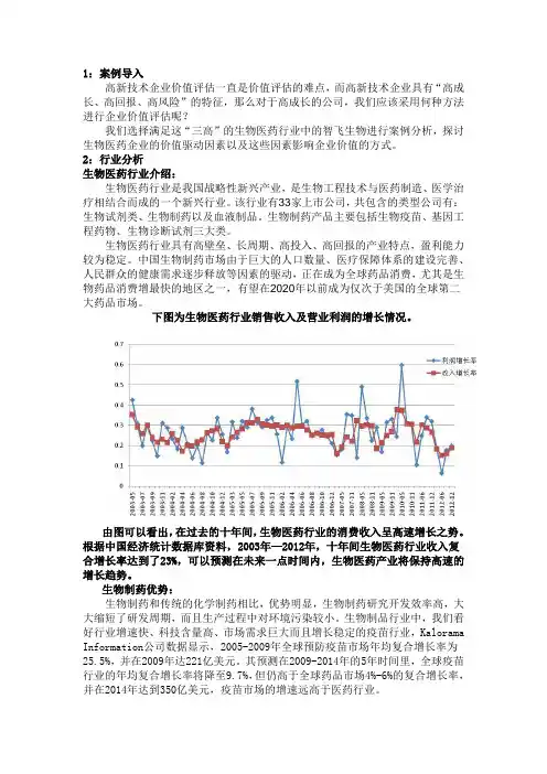 智飞生物价值评估