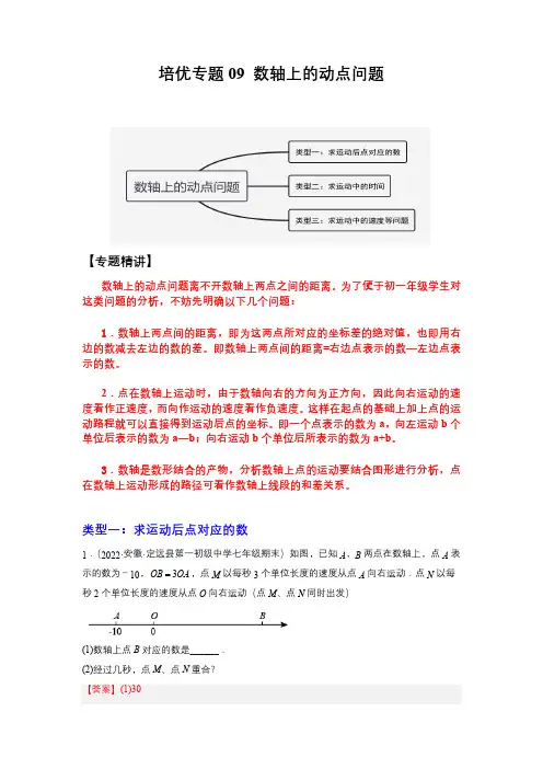 部编数学七年级上册培优专题09数轴上册的动点问题解析版含答案