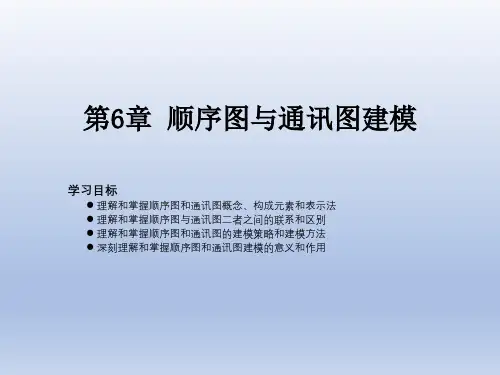 面向对象分析与设计课件第6章 顺序图与通信图建模