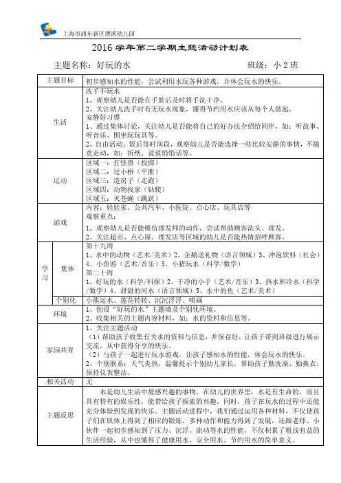 幼儿园小班主题教学“好玩的水”资料：主题活动计划表