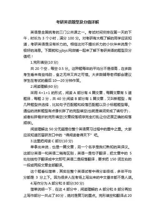 考研英语题型及分值详解