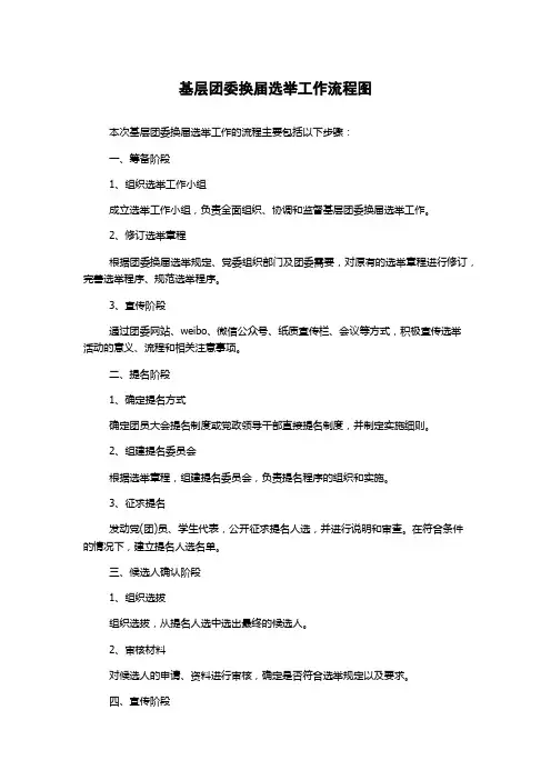 基层团委换届选举工作流程图