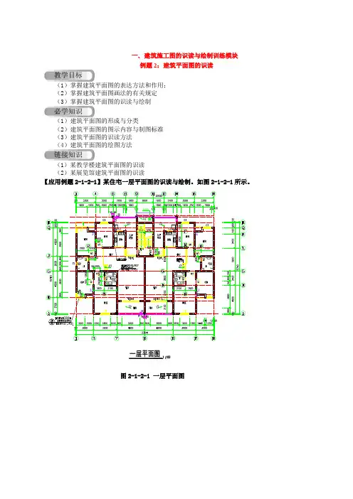建筑平面图的识读