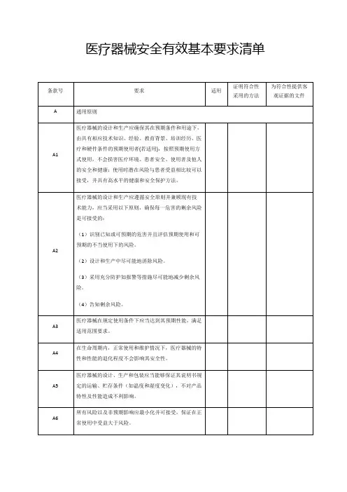 医疗器械安全有效基本要求清单