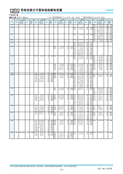 NCC 黑金刚电容产品选型表