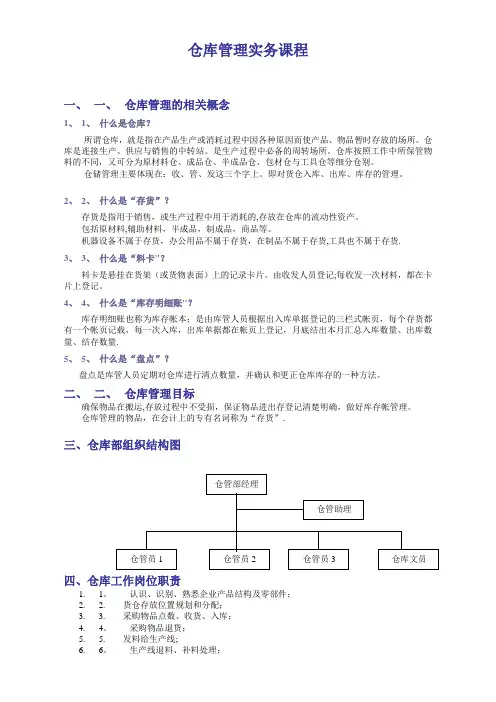 仓库管理实务课程(重点资料)