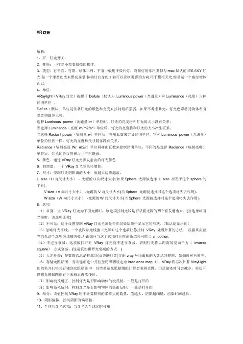 VR灯光详见说明