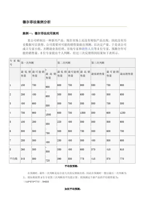 德尔菲法案例分析