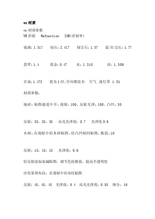 vr材质vr材质vr材质vr材质...