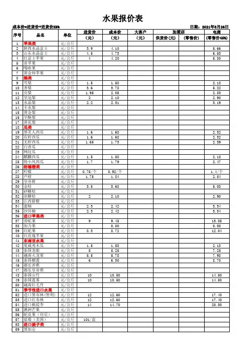 超市水果报价单表格模板