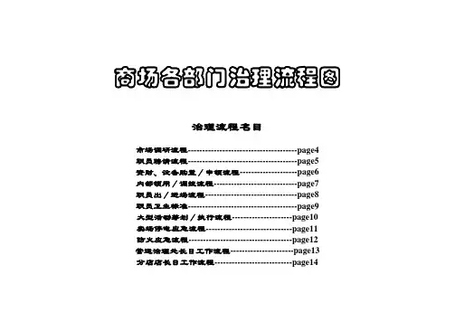 商场各部门管理流程图