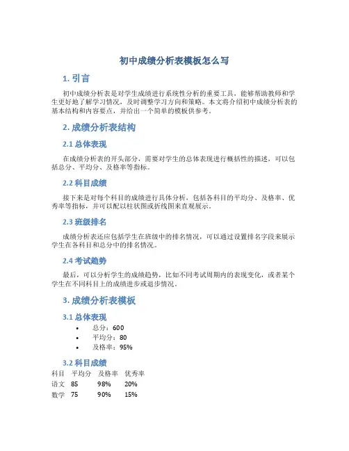 初中成绩分析表模板怎么写