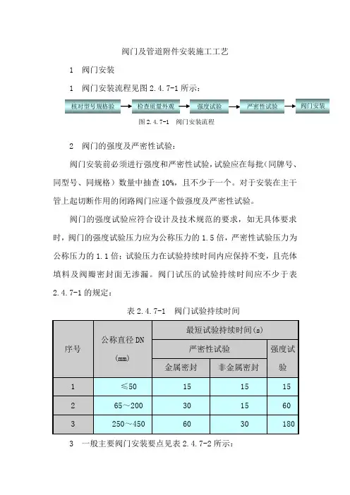 阀门及管道附件安装施工工艺