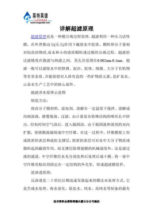 详解超滤原理