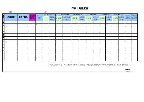 印刷生产计划排程表