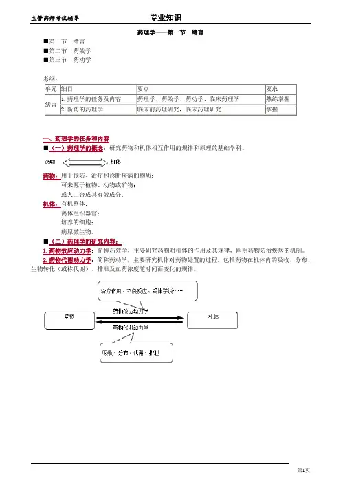 2018年卫生类主管药师专业知识药理学-前言