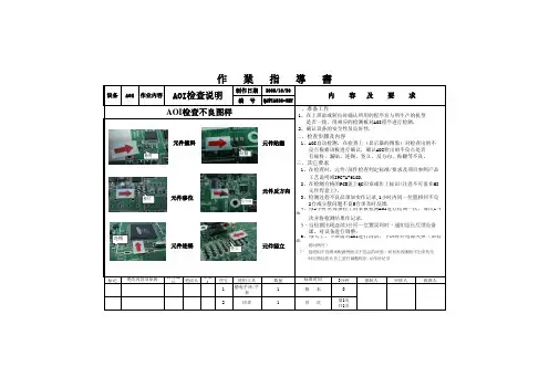 AOI操作作业指导书-(1)
