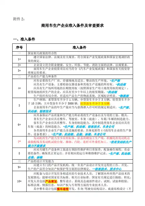 《商用车生产企业准入条件及审查要求》-(部门分工)