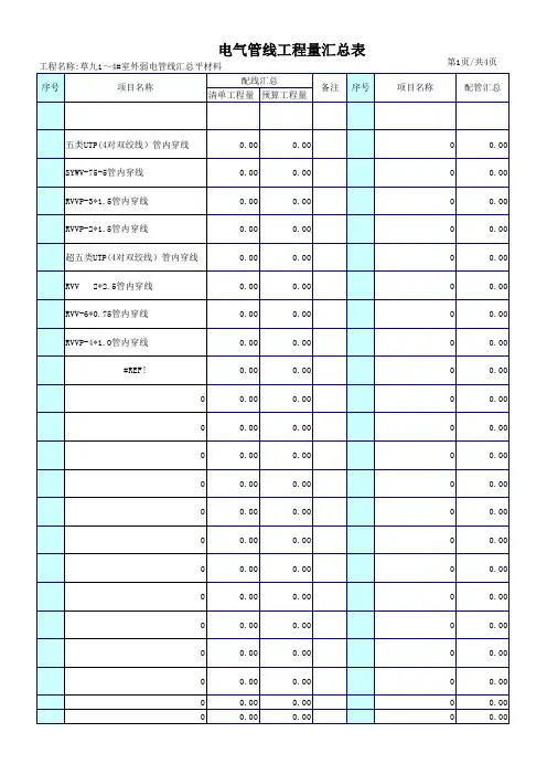 5#弱电管线汇总安装工程量计算表格