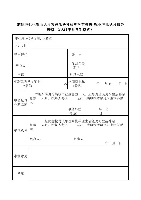 高校毕业生就业见习省级生活补贴申报审核表-就业毕业见习相关表格(2021年参考新格式)