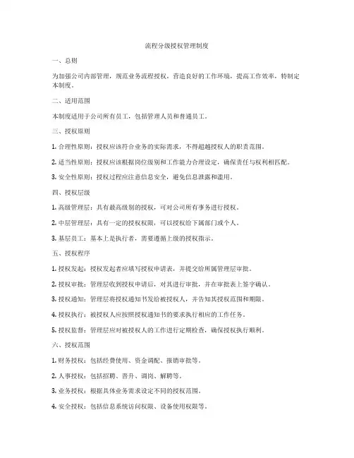 流程分级授权管理制度