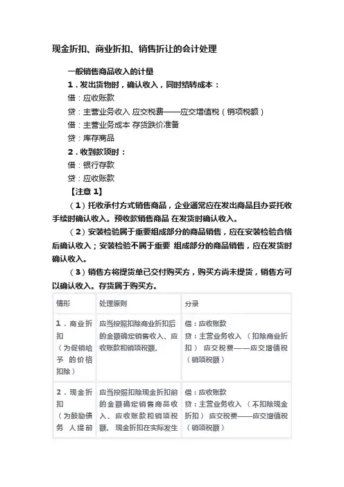现金折扣、商业折扣、销售折让的会计处理