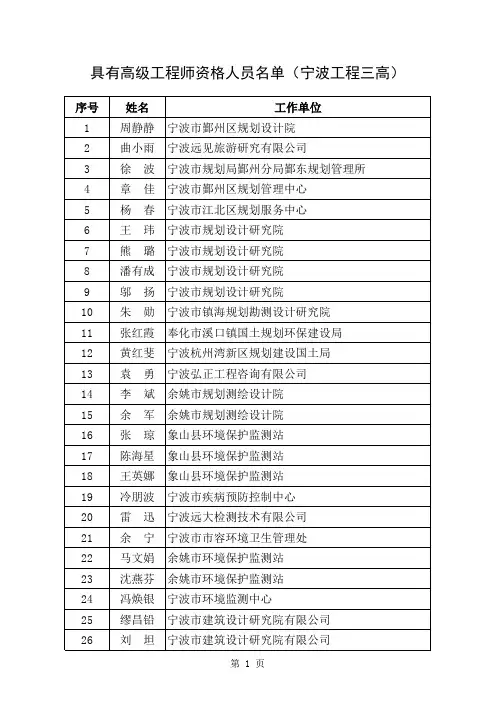 具有高级工程师资格人员名单(宁波工程三高)