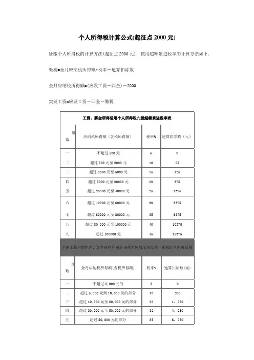 个人所得税计算公式
