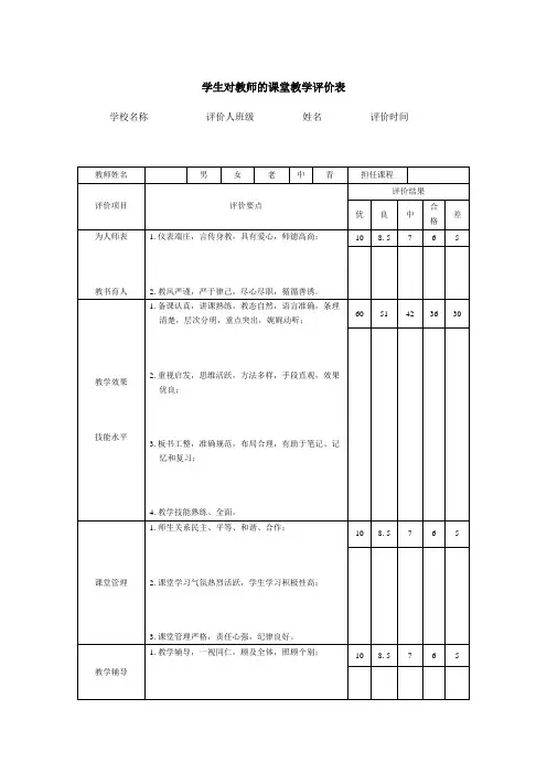 学生对教师的课堂教学评价表