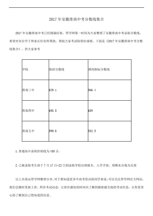 2017年安徽淮南中考分数线集合