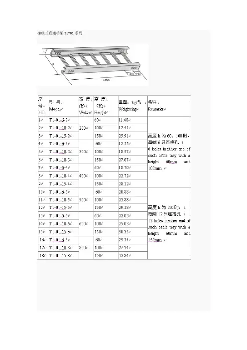 桥架规格及重量参考