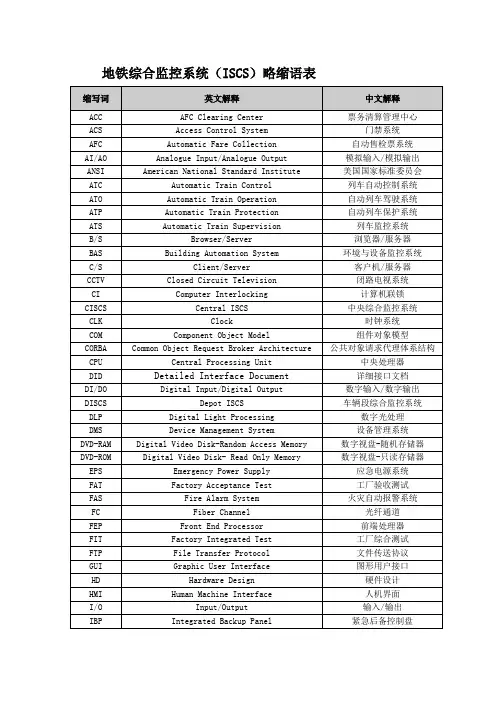地铁综合监控系统(ISCS)略缩语表