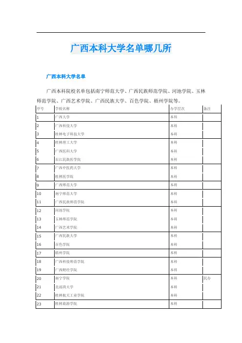 广西本科大学名单哪几所