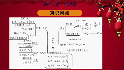 九年级物理 第十八章 电功率知识点梳理课件物理课件