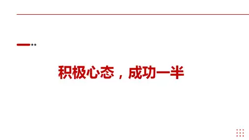 主题班会《积极心态 成功一半》教学PPT课件