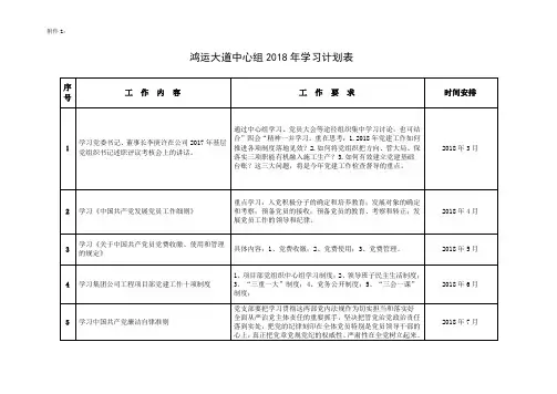 2018年中心组年度学习计划表
