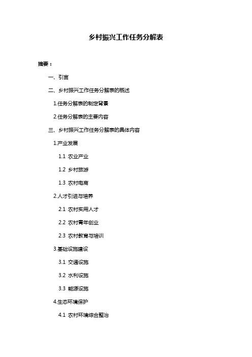 乡村振兴工作任务分解表