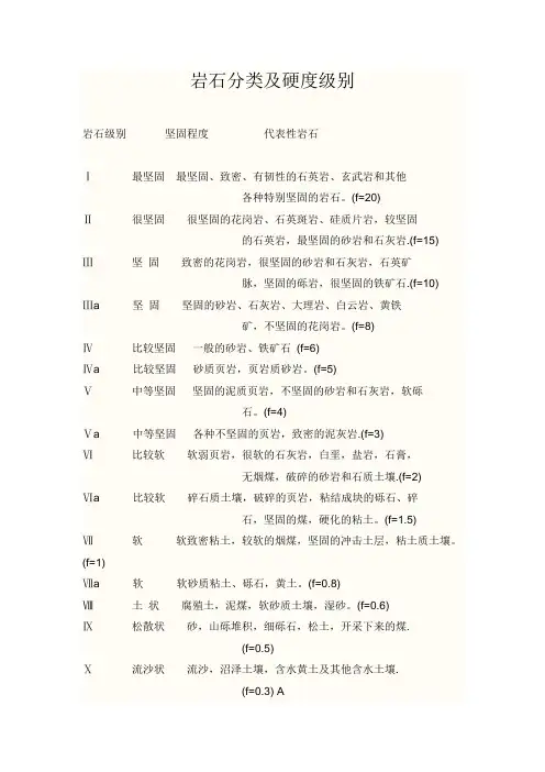 岩石分类及硬度级别