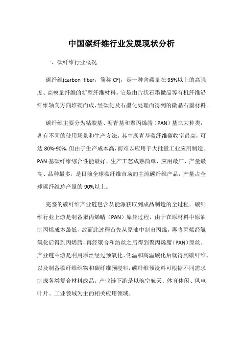 中国碳纤维行业发展现状分析