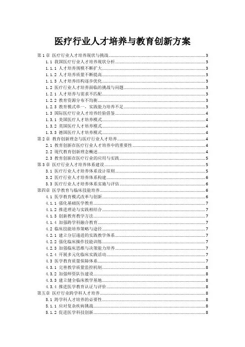 医疗行业人才培养与教育创新方案