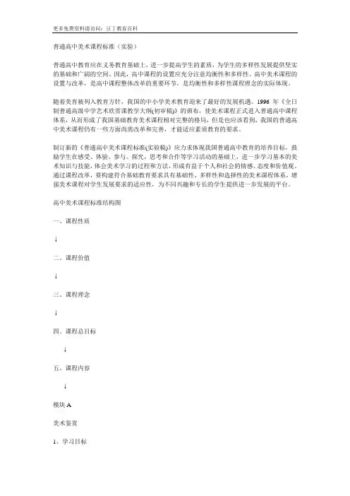 普通高中美术课程标准(实验)