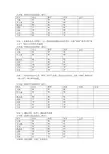 五年级一班期末考试成绩表(部分)